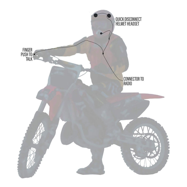 PT-IH-33RR: Rapid Release Hirose BaoFeng: UV9R, UV9R Plus, BF-A58, UV-XR, GT-3WP, BF-9700, UV-5S, BF-R760, UV-82W. PolTact In-Helmet Off Road Patrolling/Enforcement, Border Patrol/Enforcement, Border Patrol/Forestry/Fish & Wildlife Enforcement Favorite Motorcycle race kit MC-Basic, Moto Max Kit MH-KIT-V3, Enduro Moto Kit Enduro-V3, offroad wired helmet kit